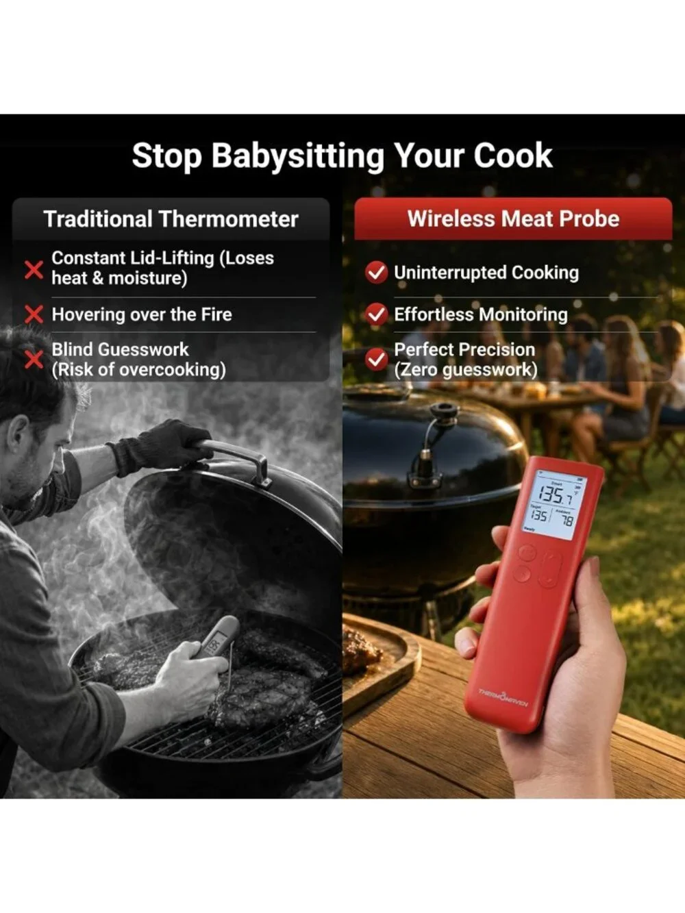 Smart Wireless Meat Thermometer with Standalone Base - Accurate Cooking Tool